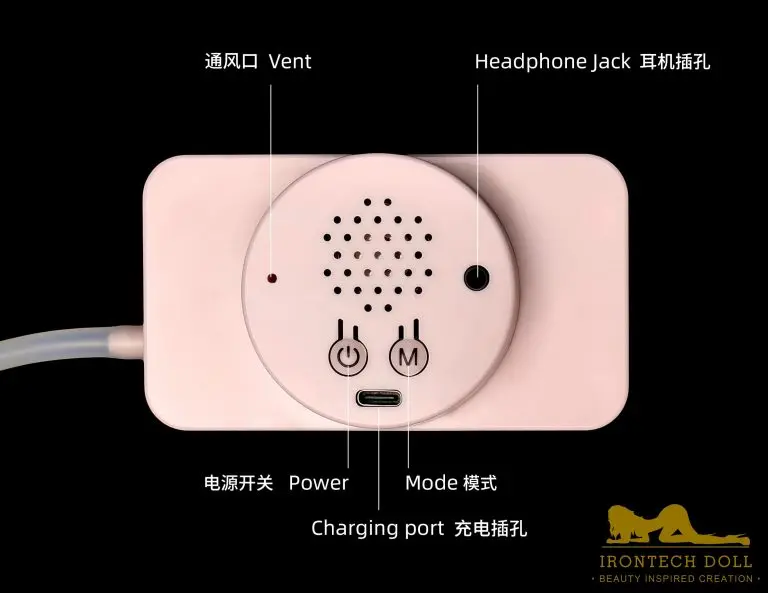 Robotic Sex Dolls – Lifelike Movement, Warmth & Touch